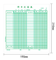 QIANGLIN/强林 科目汇总表 316-20 单位:本