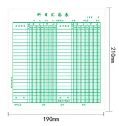 QIANGLIN/强林 科目汇总表 316-20 单位:本