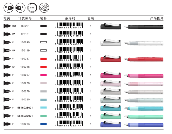 PENTEL/派通 中性笔 BLN105P-A 粉红 0.5MM 单位:支