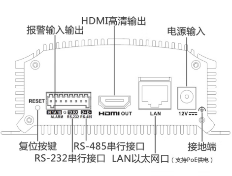 HIKVISION/海康威视 音视频编码器 DS-6701HTH-2K/H 分辨率：2560×1440 单位:台