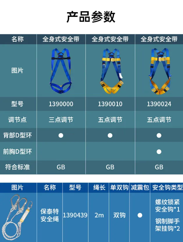 3M 五点式全身安全带 1390010 尺码：均码 单位:个